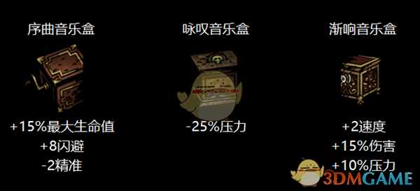 《暗黑地牢》全怪物图鉴