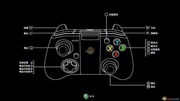 《嗜血印》手柄操作按键介绍