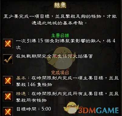 《暗黑破坏神3》武僧乌莲娜套套装地下城精通攻略