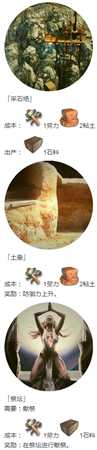 《人类黎明》石器时代建筑一览