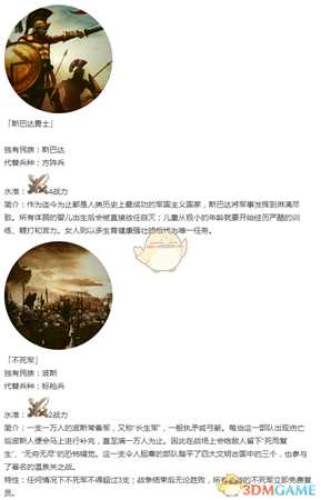 《人类黎明》神话时代兵种一览