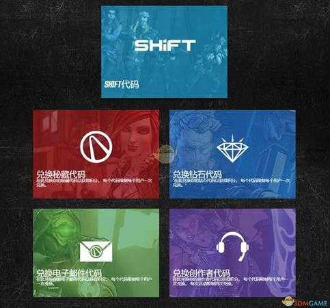 《无主之地3》局内人计划可用兑换码分享