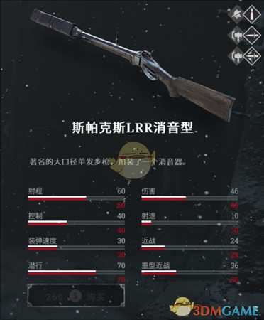 《猎杀:对决》斯帕克斯LRR系列优缺点分析