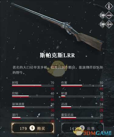 《猎杀:对决》斯帕克斯LRR系列优缺点分析