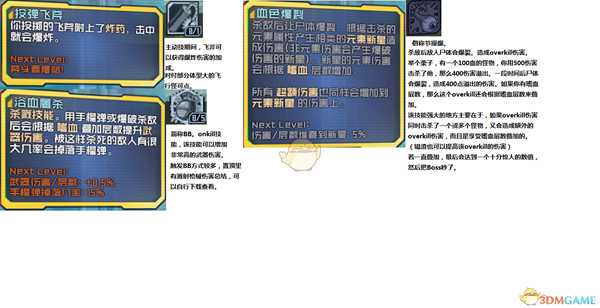 《无主之地2》近战疯子加点详解