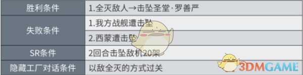 《超级机器人大战X》第41话突破天际的螺旋SR攻略