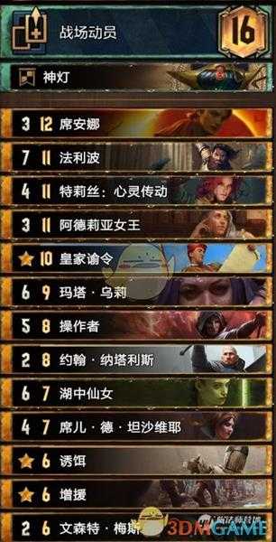 《巫师之昆特牌》新手向亡魂猎龙人构筑卡组分享