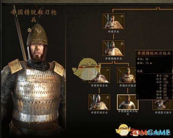 《骑马与砍杀2》1.4.1帝国兵种解析