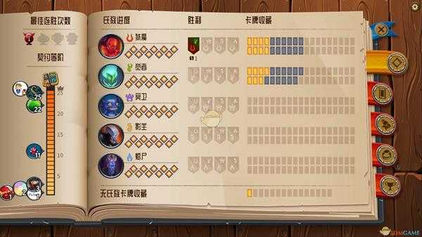 《怪物火车》配置需求一览