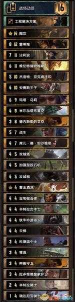 《巫师之昆特牌》娱乐向【宇宙李云龙龙北】卡组分享