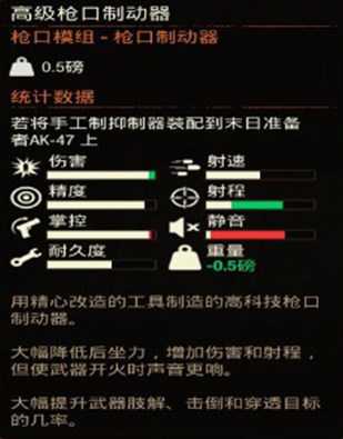 《腐烂国度2》高级枪口制动器属性分享