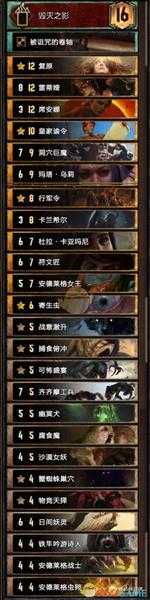 《巫师之昆特牌》娱乐向【宇宙挖宝怪兽】卡组分享