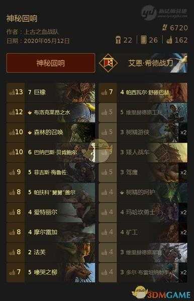 《巫师之昆特牌》霸榜和谐神秘回响卡组心得