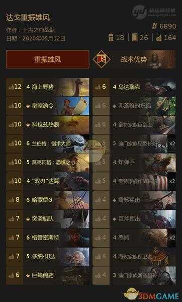 《巫师之昆特牌》双刃达葛重振雄风玩法分享