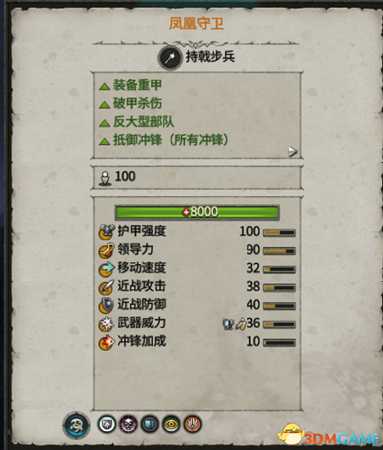 全面战争战锤2各类兵种用法介绍