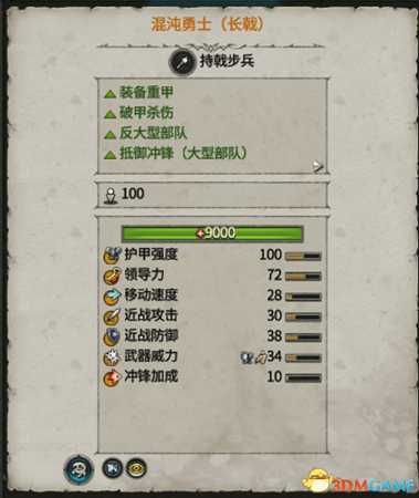 全面战争战锤2各类兵种用法介绍