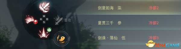 神舞幻想最快触发六神援技能搭配介绍