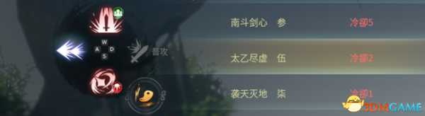 神舞幻想最快触发六神援技能搭配介绍