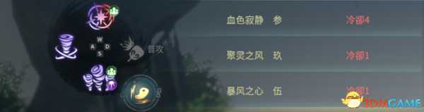 神舞幻想最快触发六神援技能搭配介绍