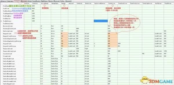 亿万僵尸通过dat文件修改游戏数据教程