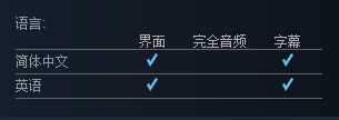 快跑！僵尸的午餐Steam购买地址