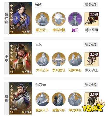 世界启元光秀组队阵容大全 光秀配队推荐攻略