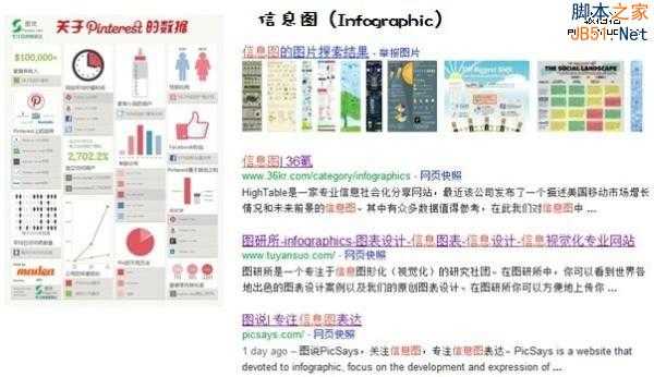 强文:互联网高手教你如何搜集想要的信息
