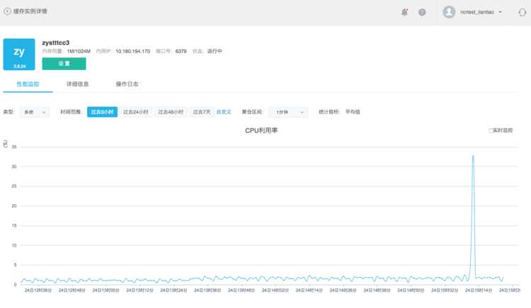 网易蜂巢的容器缓存服务使用教程