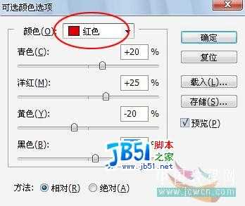 非主流教程:Photoshop混合模式调法