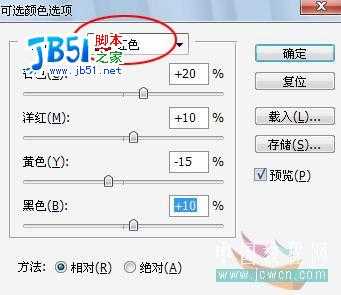 非主流教程:Photoshop混合模式调法