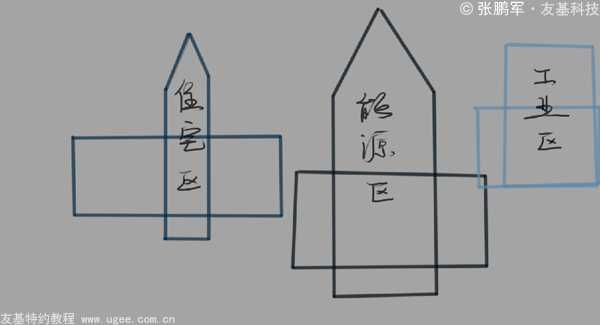 Photoshop CS5利用友基数位板数字绘画场景教程《月光城》(上)