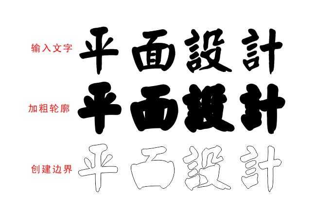 CorelDraw入门:简约的标识排版介绍