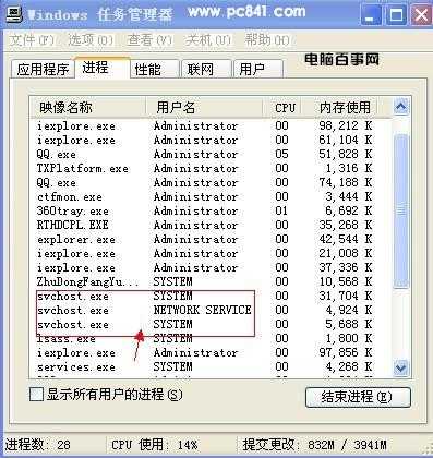 svchost.exe是什么进程? 电脑中Svchost.exe病毒的处理办法分享
