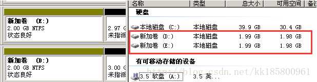 Windows 动态磁盘卷:简单卷、跨区卷 、带区卷 、镜像卷 、RAID5卷 相关配置操作介绍
