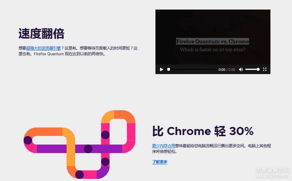 『更新』Firefox(火狐浏览器)91.0b5 (便携/安装)国际版